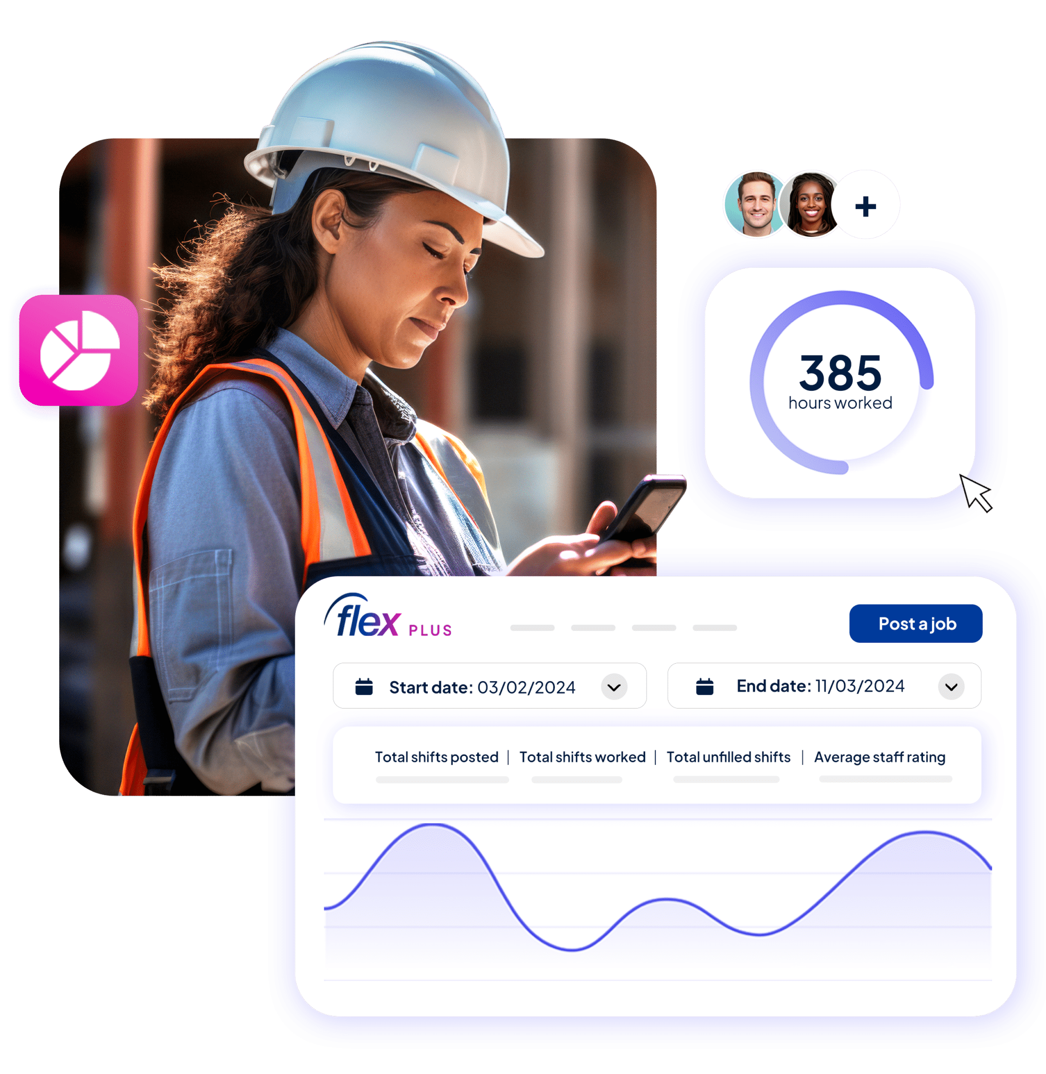 Indeed Flex Plus - Workforce Management Software - FlexPlus B2B Indeed Flex - US