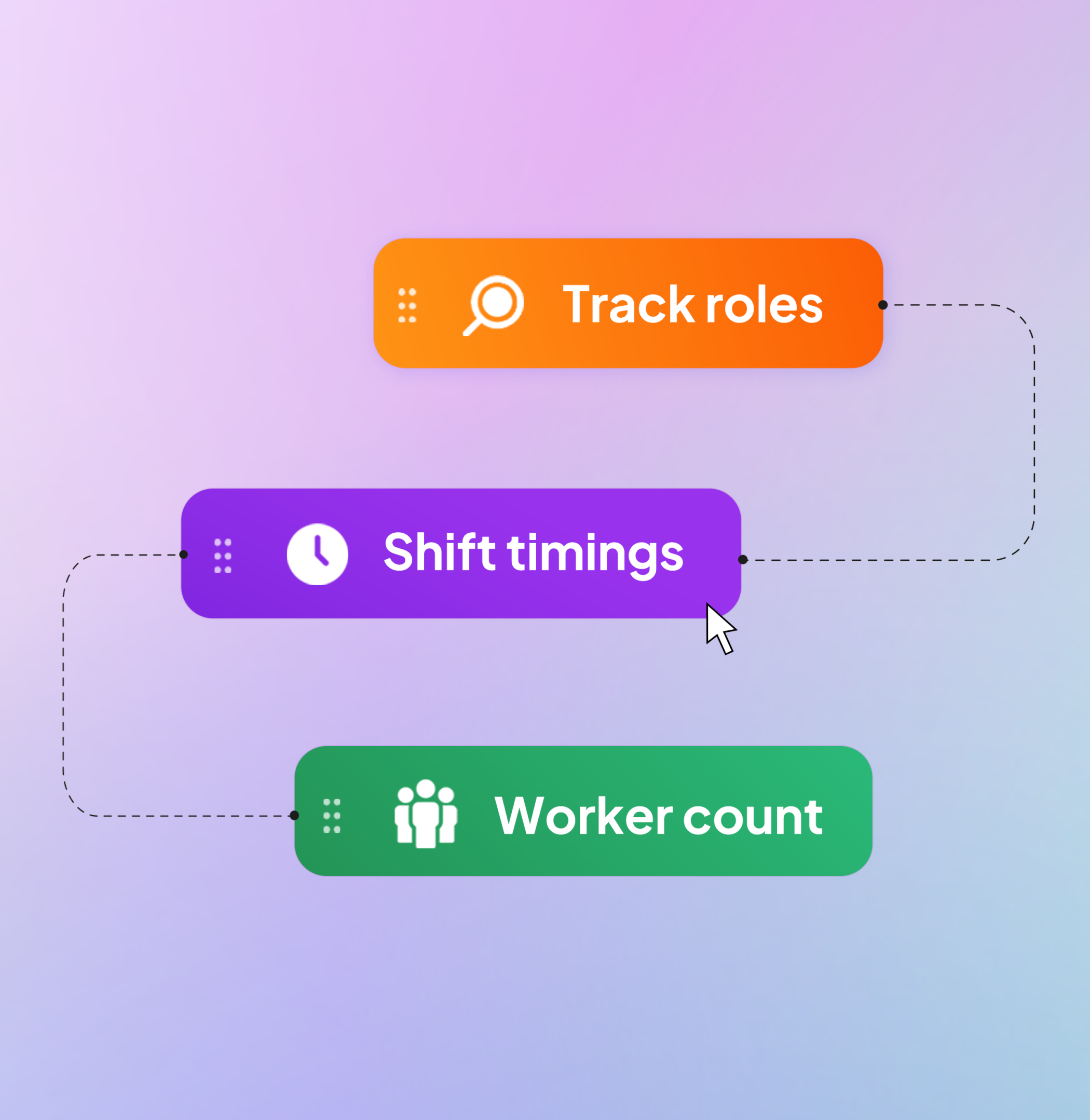 tracking and scheduling tool